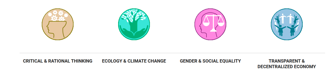 Hands protecting the world